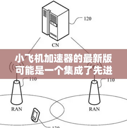 小飞机加速器的最新版可能是一个集成了先进技术的飞行辅助装置，旨在提高飞机的加速性能和效率。以下是对该产品的详细分析和总结