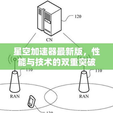 星空加速器最新版,性能与技术的双重突破