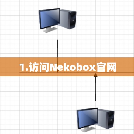1.访问Nekobox官网