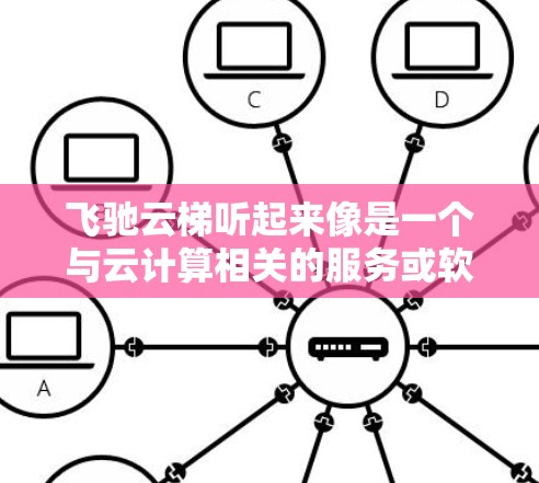 飞驰云梯听起来像是一个与云计算相关的服务或软件的名称,但目前没有广泛知名的同名产品。为了更好地帮助您,以下是一些可能的解释和建议