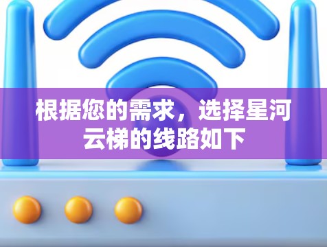 根据您的需求,选择星河云梯的线路如下