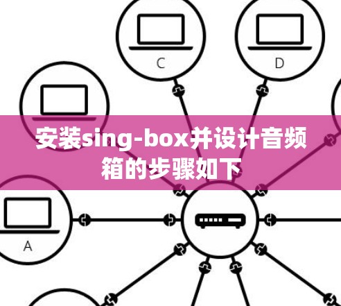 安装sing-box并设计音频箱的步骤如下