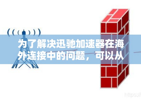 为了解决迅驰加速器在海外连接中的问题,可以从以下几个方面进行优化和调整