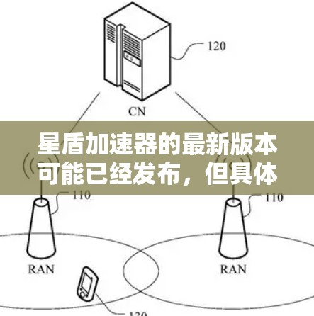 星盾加速器的最新版本可能已经发布,但具体信息取决于该软件或硬件的更新频率和发布渠道。如果你指的是某个特定的加速器软件或硬件,请提供更多详细信息,以便我能够更好地帮助你找到最新版本或相关信息