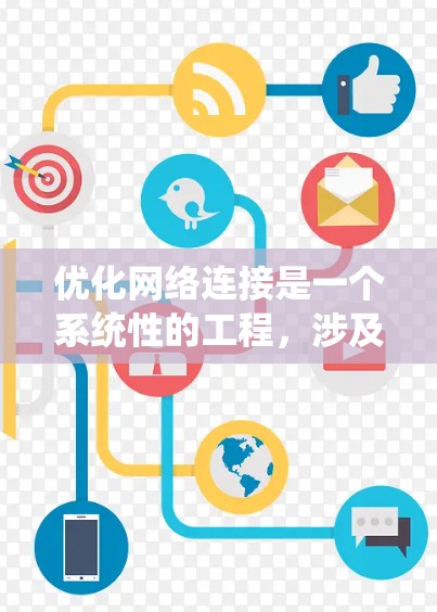 优化网络连接是一个系统性的工程,涉及多个方面的调整和配置。以下是分步骤的优化指南,帮助您逐步提升网络性能