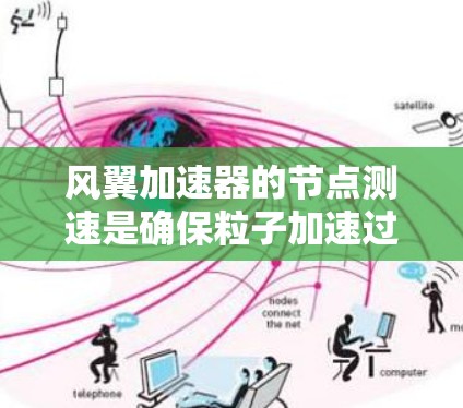 风翼加速器的节点测速是确保粒子加速过程稳定和高效的关键步骤之一。以下是对风翼加速器节点测速的详细分析