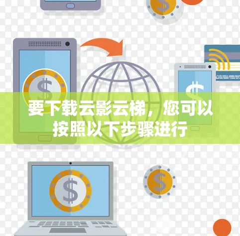 要下载云影云梯,您可以按照以下步骤进行