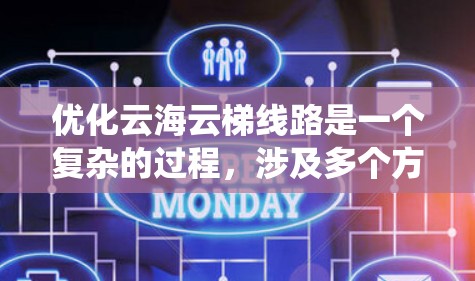 优化云海云梯线路是一个复杂的过程,涉及多个方面的分析和调整。以下是系统化的优化步骤 优化云海云梯线路是一个复杂的过程,涉及多个方面的分析和调整。以下是系统化的优化步骤
