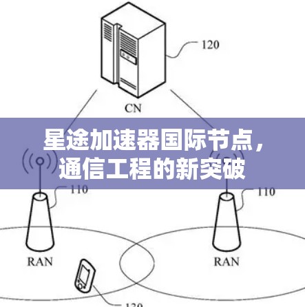 星途加速器国际节点，通信工程的新突破