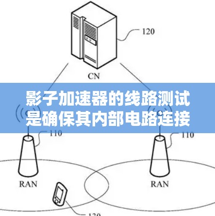 影子加速器的线路测试是确保其内部电路连接正确且功能正常的关键步骤。以下是详细的测试步骤和注意事项