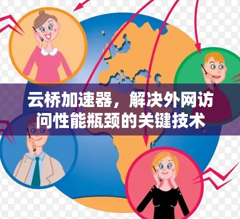 云桥加速器，解决外网访问性能瓶颈的关键技术