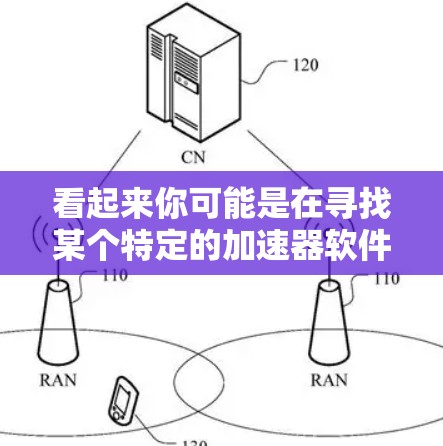 看起来你可能是在寻找某个特定的加速器软件或工具,但海豚加速器这个名称并不常见,可能是一个翻译错误或特定领域的术语。如果你能提供更多的背景信息或上下文,我可以更好地帮助你找到所需的资源或工具