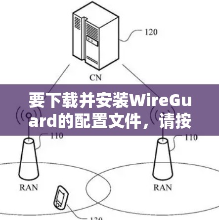要下载并安装WireGuard的配置文件，请按照以下步骤操作