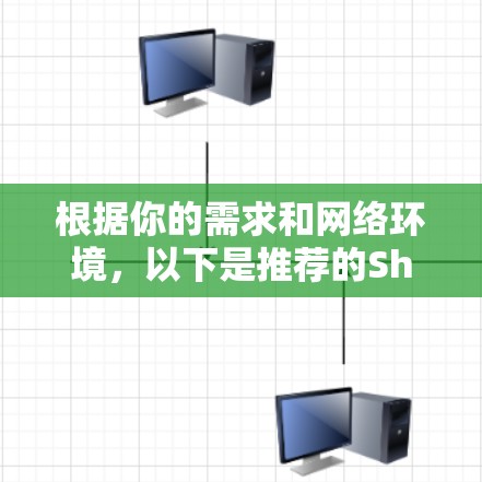 根据你的需求和网络环境,以下是推荐的Shadowsocks客户端配置和使用步骤