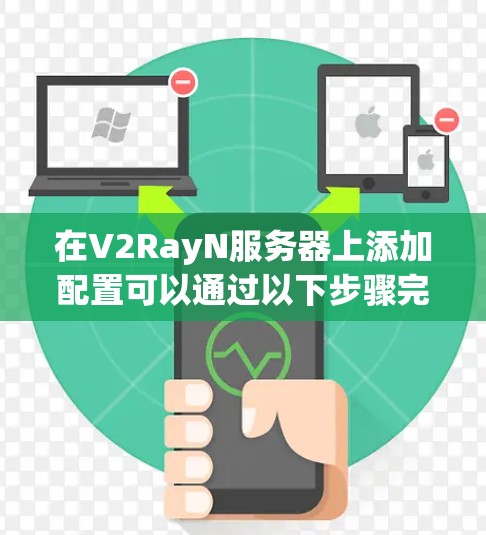 在V2RayN服务器上添加配置可以通过以下步骤完成