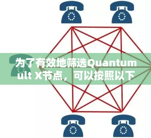 为了有效地筛选Quantumult X节点,可以按照以下步骤进行