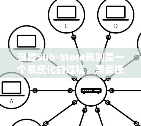 设置Sub-Store规则是一个系统化的过程，需要按照以下步骤进行，以确保每个子店都能独立高效地运作