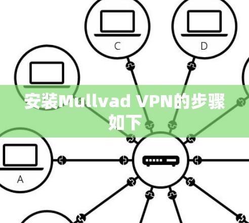 安装Mullvad VPN的步骤如下