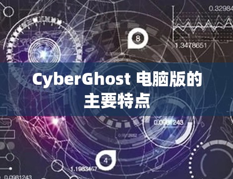 CyberGhost 电脑版的主要特点 CyberGhost 电脑版的主要特点