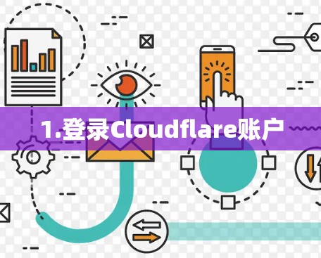 1.登录Cloudflare账户