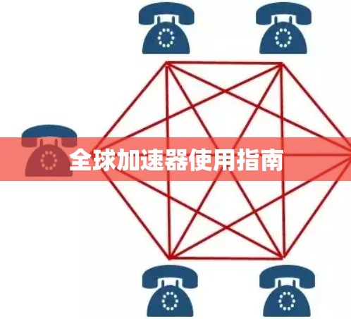 全球加速器使用指南