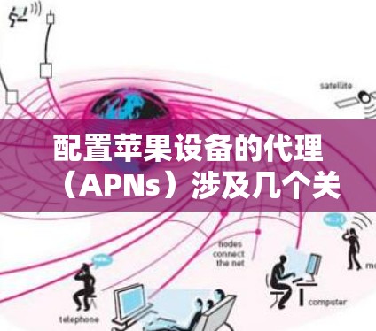 配置苹果设备的代理（APNs）涉及几个关键步骤，确保正确配置以便顺利进行推送通知。以下是详细的步骤指南