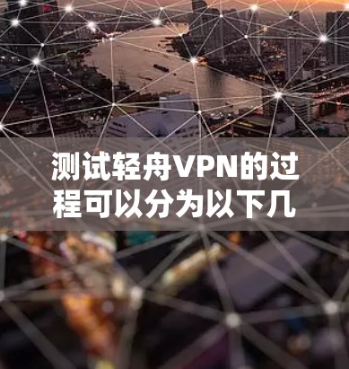 测试轻舟VPN的过程可以分为以下几个步骤,确保每一步都仔细完成,以确保VPN连接成功