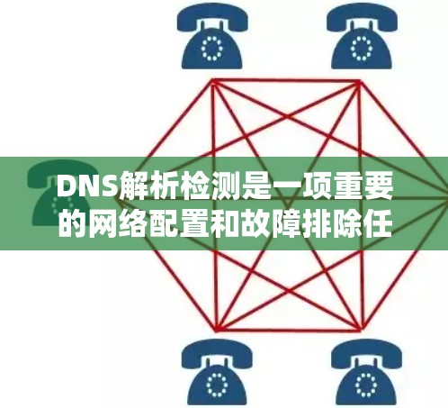 DNS解析检测是一项重要的网络配置和故障排除任务,确保域名可以被正确解析为IP地址。以下是分步骤的解决方案
