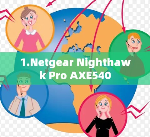 1.Netgear Nighthawk Pro AXE540 1.Netgear Nighthawk Pro AXE540