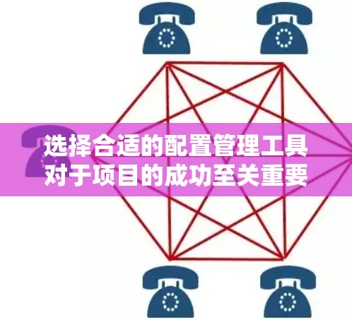 选择合适的配置管理工具对于项目的成功至关重要。以下是根据项目需求、复杂度、部署环境和团队水平的分步建议