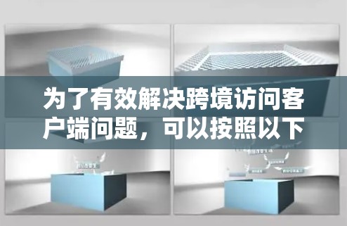 为了有效解决跨境访问客户端问题，可以按照以下步骤进行