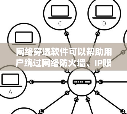 网络穿透软件可以帮助用户绕过网络防火墙、IP限制或其他网络访问障碍,通常用于游戏、视频流媒体或访问受限的网站。以下是一些最新的网络穿透软件和工具的推荐