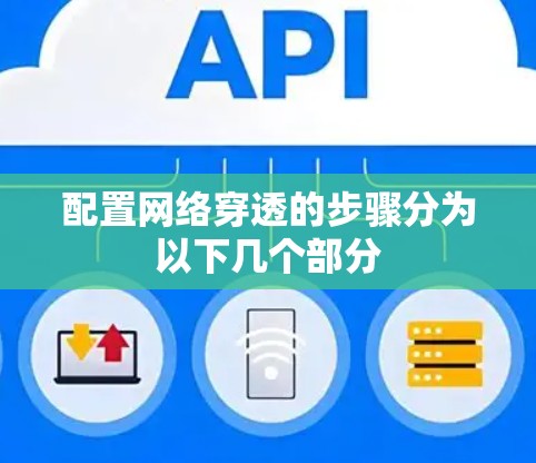 配置网络穿透的步骤分为以下几个部分