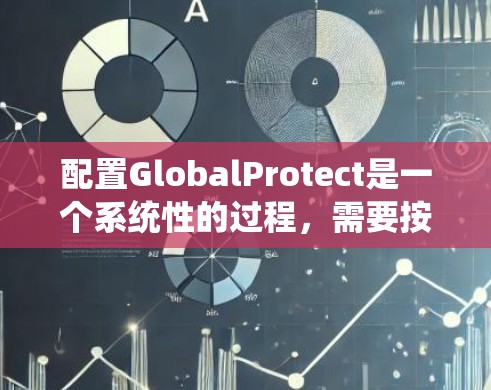 配置GlobalProtect是一个系统性的过程，需要按照步骤逐步完成。以下是详细的步骤指南，帮助您顺利完成GlobalProtect的配置