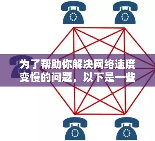 为了帮助你解决网络速度变慢的问题,以下是一些详细的建议和步骤 为了帮助你解决网络速度变慢的问题,以下是一些详细的建议和步骤
