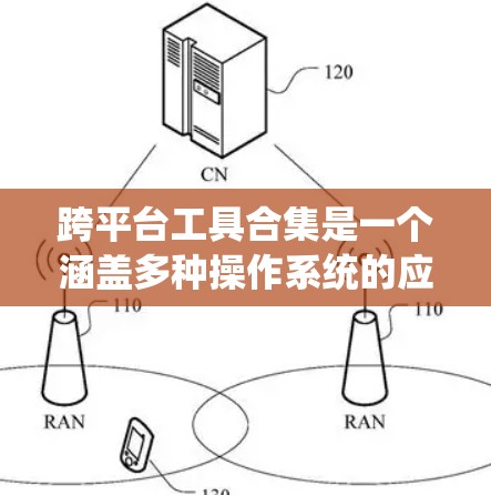 跨平台工具合集是一个涵盖多种操作系统的应用集合，旨在满足不同环境下的使用需求。以下是根据功能和支持平台整理的工具列表，供用户参考