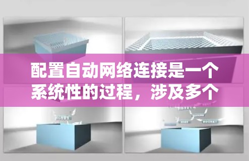 配置自动网络连接是一个系统性的过程,涉及多个步骤和考虑因素。以下是一个组织化的指导,帮助您顺利完成配置