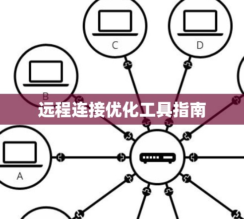 远程连接优化工具指南
