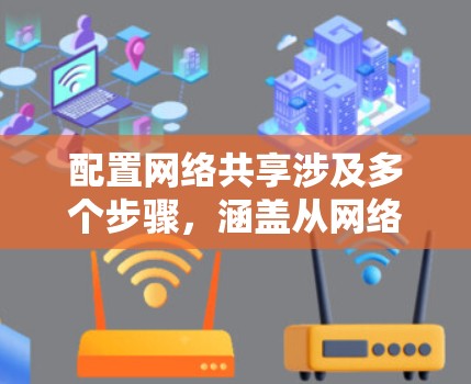 配置网络共享涉及多个步骤,涵盖从网络拓扑到安全设置的各个方面。以下是详细的步骤指南