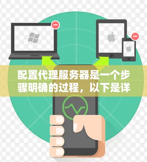 配置代理服务器是一个步骤明确的过程,以下是详细的步骤指南