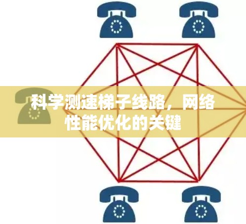 科学测速梯子线路,网络性能优化的关键