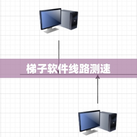 梯子软件线路测速