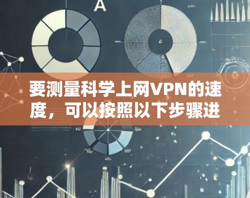 要测量科学上网VPN的速度,可以按照以下步骤进行