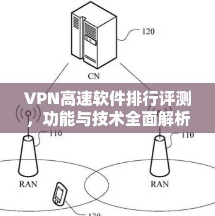 VPN高速软件排行评测,功能与技术全面解析