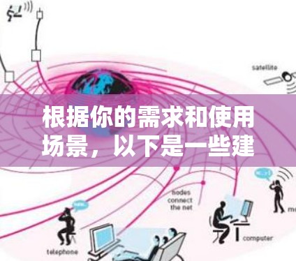 根据你的需求和使用场景,以下是一些建议的代理客户端连接工具,并附有简要的使用方法