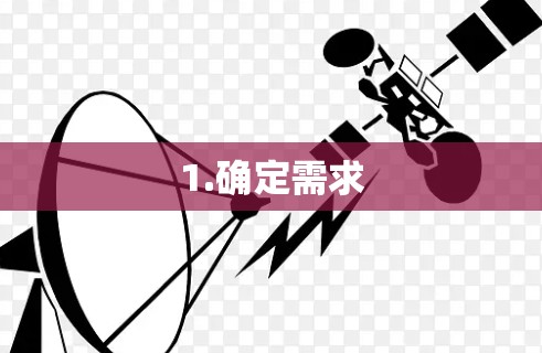 1.确定需求 1.确定需求