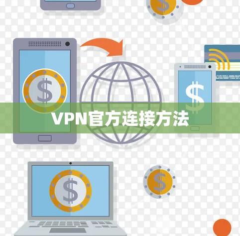 VPN官方连接方法