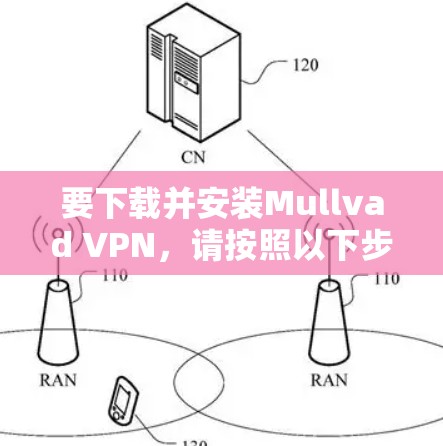 要下载并安装Mullvad VPN，请按照以下步骤操作