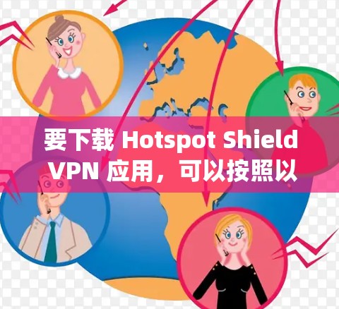 要下载 Hotspot Shield VPN 应用,可以按照以下步骤操作 要下载 Hotspot Shield VPN 应用,可以按照以下步骤操作