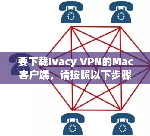 要下载Ivacy VPN的Mac客户端，请按照以下步骤操作